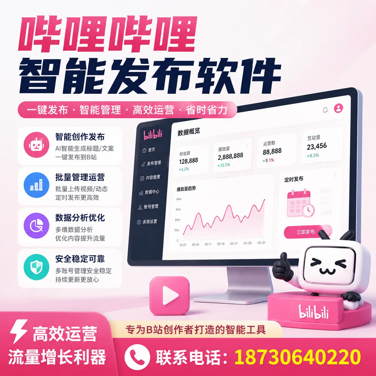 如何评估哔哩哔哩智能发布软件的ROI?大同 企业必读